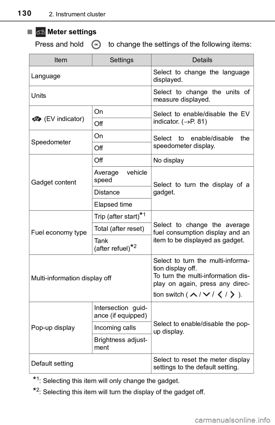 TOYOTA CAMRY HYBRID 2019 Owners Manual (in English) 1302. Instrument cluster
■ Meter settings
Press and hold to change the se ttings of the following items:
*1: Selecting this item will only change the gadget.
*2: Selecting this item will turn the TOYOTA CAMRY HYBRID 2019 Owners Manual (in English) 1302. Instrument cluster
■ Meter settings
Press and hold to change the se ttings of the following items:
*1: Selecting this item will only change the gadget.
*2: Selecting this item will turn the