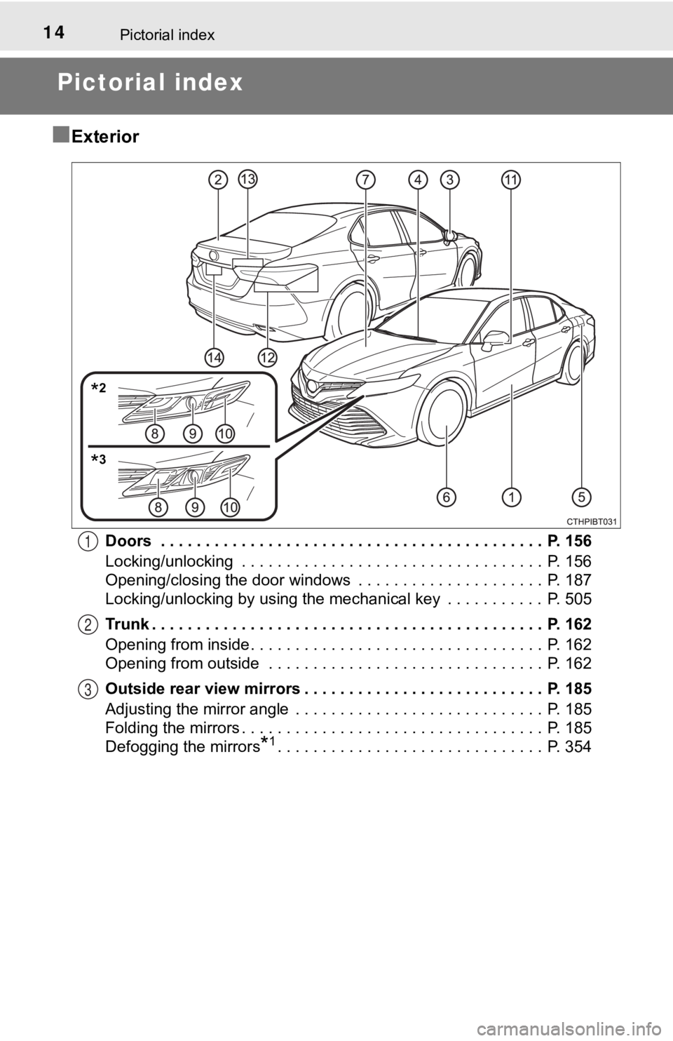 TOYOTA CAMRY HYBRID 2019  Owners Manual (in English) 14Pictorial index
Pictorial index
■
Exterior
Doors  . . . . . . . . . . . . . . . . . . . . . . . . . . . . . . . . . . . . . . . . . . .  P. 156
Locking/unlocking  . . . . . . . . . . . . . . . . .