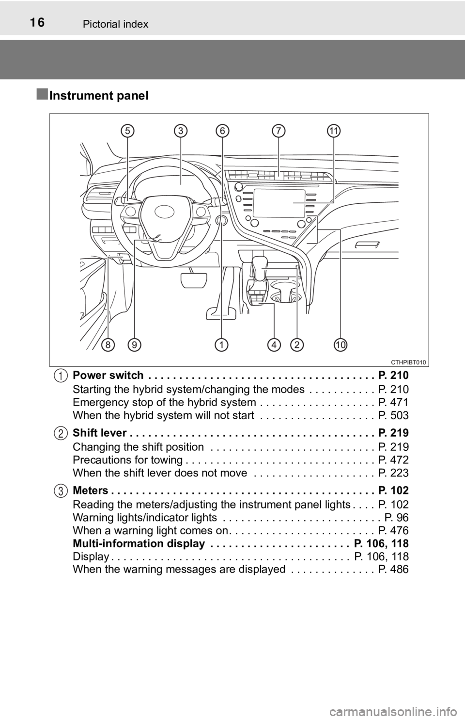 TOYOTA CAMRY HYBRID 2019  Owners Manual (in English) 16Pictorial index
■Instrument panel
Power switch  . . . . . . . . . . . . . . . . . . . . . . . . . . . . . . . . . . . . .  P. 210
Starting the hybrid system/changing the modes  . . . . . . . . . .