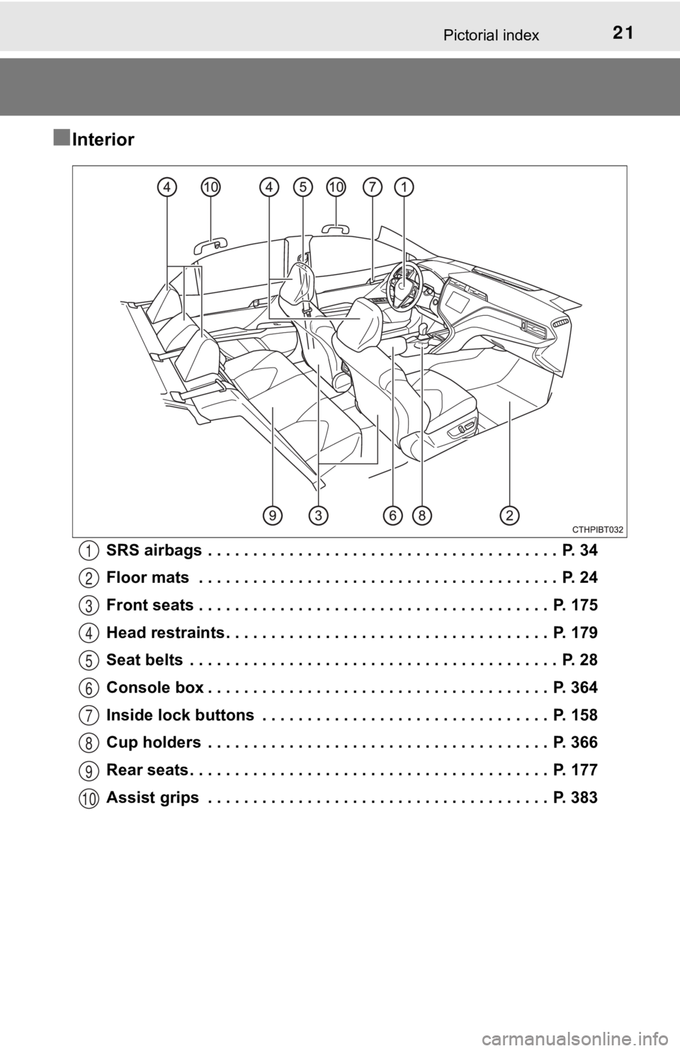 TOYOTA CAMRY HYBRID 2019 Owners Manual (in English) 21Pictorial index
■Interior
SRS airbags . . . . . . . . . . . . . . . . . . . . . . . . . . . . . . . . . . . . . . . P. 34
Floor mats . . . . . . . . . . . . . . . . . . . . . . . . . . . . . . TOYOTA CAMRY HYBRID 2019 Owners Manual (in English) 21Pictorial index
■Interior
SRS airbags . . . . . . . . . . . . . . . . . . . . . . . . . . . . . . . . . . . . . . . P. 34
Floor mats . . . . . . . . . . . . . . . . . . . . . . . . . . . . . .