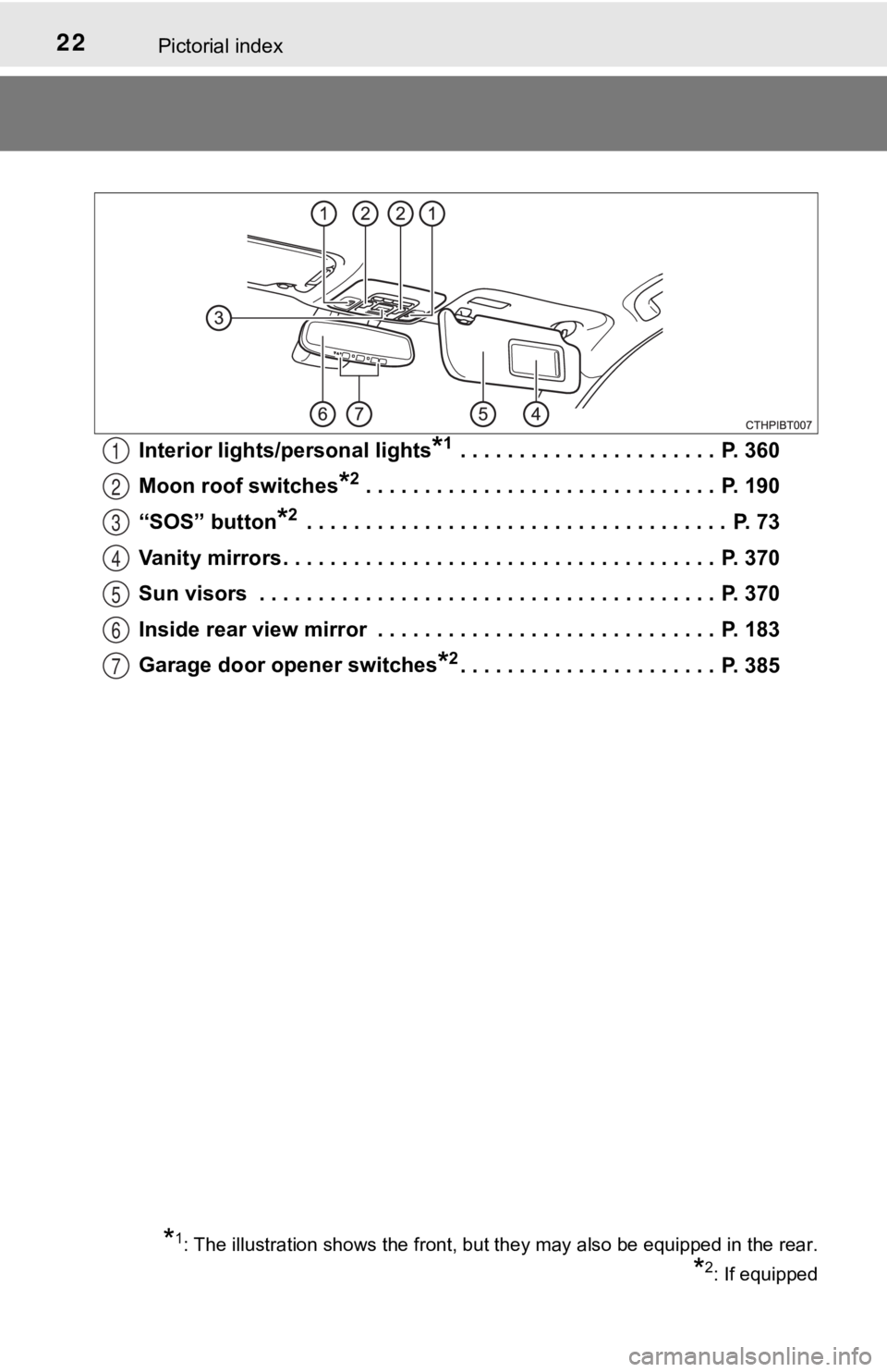 TOYOTA CAMRY HYBRID 2019  Owners Manual (in English) 22Pictorial index
Interior lights/personal lights*1 . . . . . . . . . . . . . . . . . . . . . .  P. 360
Moon roof switches
*2 . . . . . . . . . . . . . . . . . . . . . . . . . . . . . .  P.  190
“SO