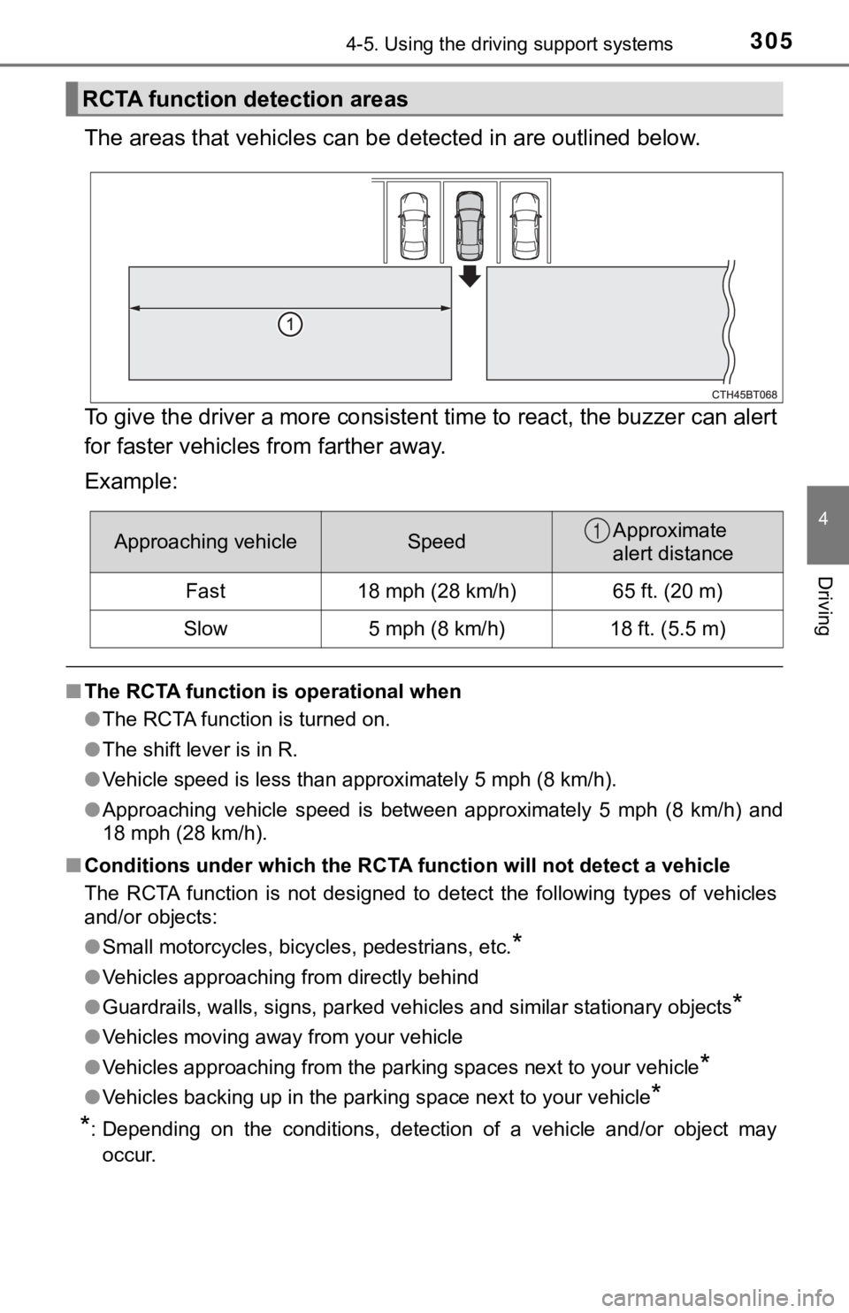 TOYOTA CAMRY HYBRID 2019 Owners Manual (in English) 3054-5. Using the driving support systems
4
Driving
The areas that vehicles can be detected in are outlined below.
To give the driver a more consistent time to react, the buzzer can alert
for faster TOYOTA CAMRY HYBRID 2019 Owners Manual (in English) 3054-5. Using the driving support systems
4
Driving
The areas that vehicles can be detected in are outlined below.
To give the driver a more consistent time to react, the buzzer can alert
for faster