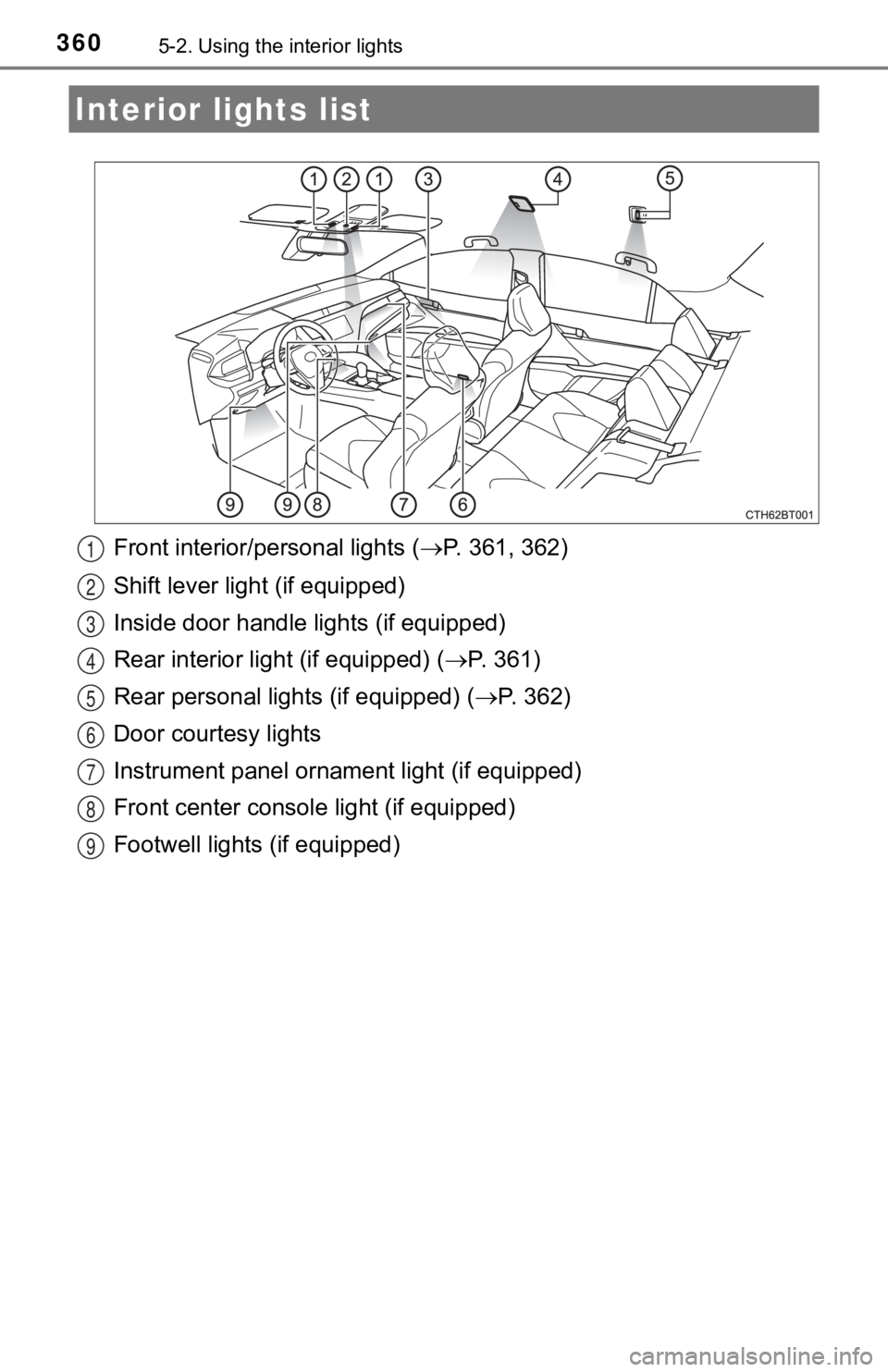 TOYOTA CAMRY HYBRID 2019  Owners Manual (in English) 3605-2. Using the interior lights
Front interior/personal lights ( P. 361, 362)
Shift lever light (if equipped)
Inside door handle lights (if equipped)
Rear interior light (if equipped) ( P. 361
