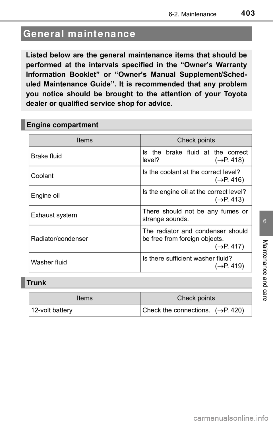 TOYOTA CAMRY HYBRID 2019  Owners Manual (in English) 4036-2. Maintenance
6
Maintenance and care
General maintenance
Listed  below  are  the  general  maintenance  items  that  should  be
performed  at  the  intervals  specified  in  the  “Owner’s  W