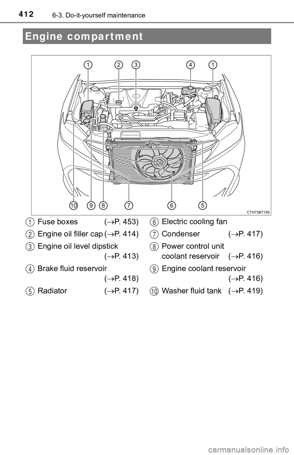 TOYOTA CAMRY HYBRID 2019  Owners Manual (in English) 4126-3. Do-it-yourself maintenance
Engine compartment
Fuse boxes (P. 453)
Engine oil filler cap ( P. 414)
Engine oil level dipstick ( P. 413)
Brake fluid reservoir ( P. 418)
Radiator ( 