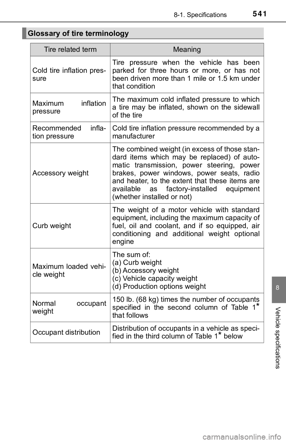 TOYOTA CAMRY HYBRID 2019 Owners Manual (in English) 5418-1. Specifications
8
Vehicle specifications
Glossary of tire terminology
Tire related termMeaning
Cold tire inflation pres-
sure
Tire pressure when the vehicle has been
parked for three TOYOTA CAMRY HYBRID 2019 Owners Manual (in English) 5418-1. Specifications
8
Vehicle specifications
Glossary of tire terminology
Tire related termMeaning
Cold tire inflation pres-
sure
Tire pressure when the vehicle has been
parked for three