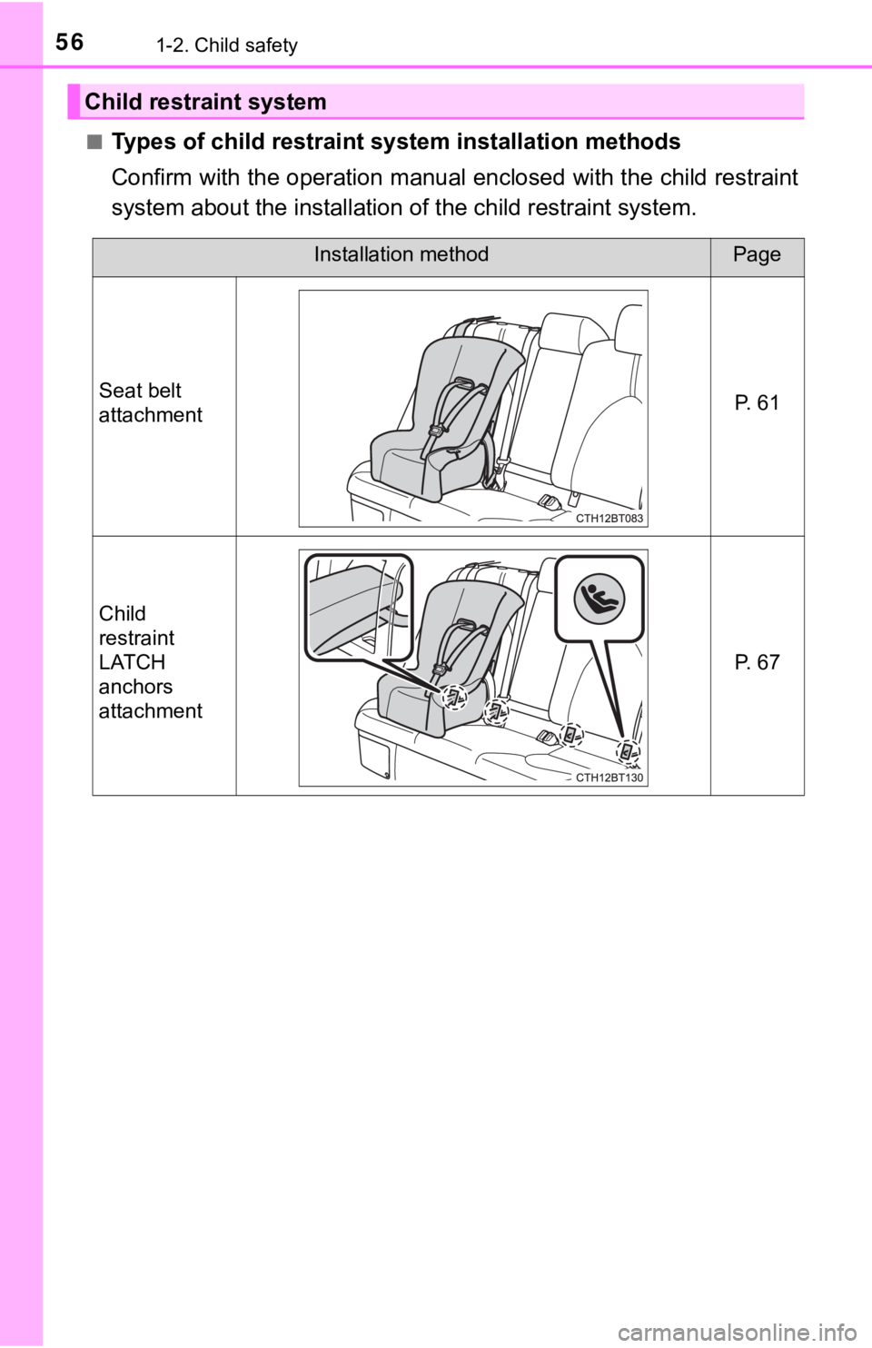 TOYOTA CAMRY HYBRID 2019  Owners Manual (in English) 561-2. Child safety
■Types of child restraint system installation methods
Confirm with the operation manual enclosed with the child restr aint
system about the installation  of the child restraint s