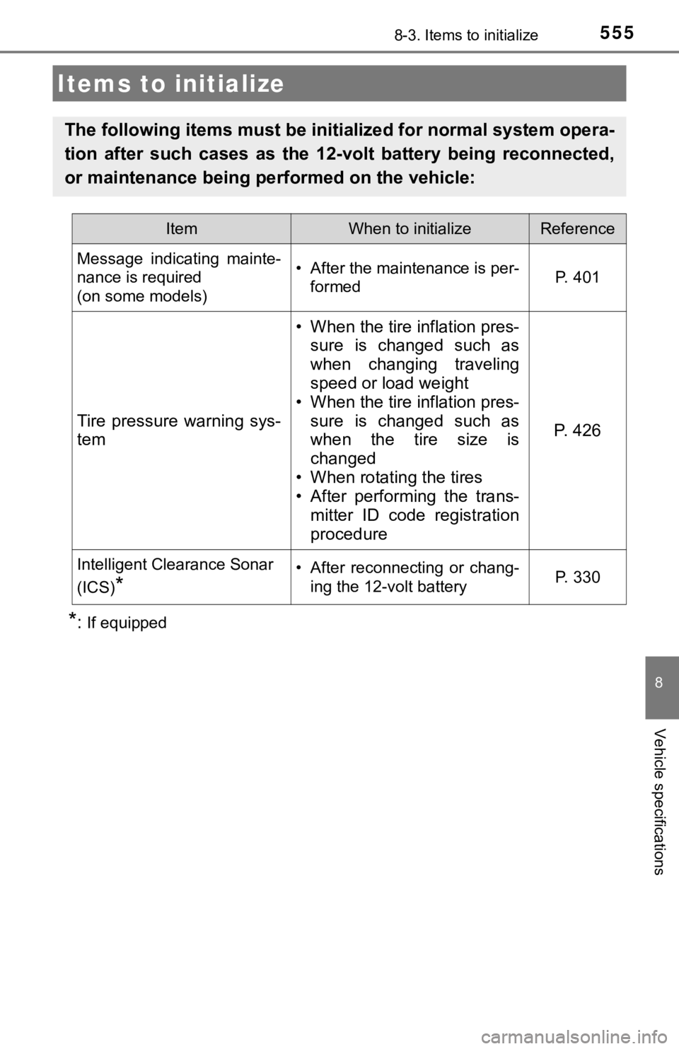 TOYOTA CAMRY HYBRID 2019  Owners Manual (in English) 555
8
Vehicle specifications
8-3. Items to initialize
*:If equipped
Items to initialize
The following items must be initialized for normal system opera-
tion  after  such  cases  as  the  12-volt  bat