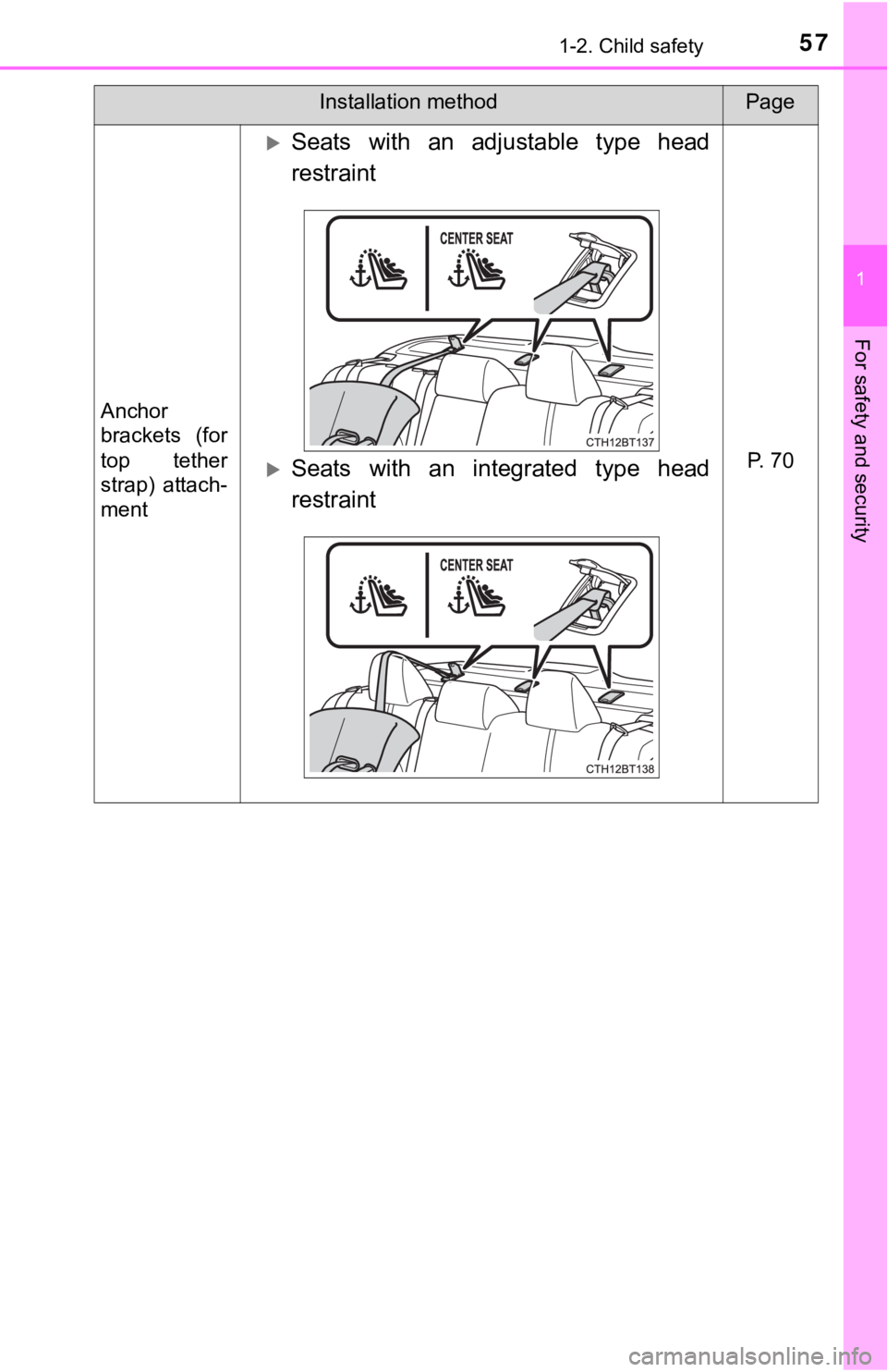 TOYOTA CAMRY HYBRID 2019  Owners Manual (in English) 571-2. Child safety
1
For safety and security
Anchor
brackets  (for
top  tether
strap)  attach-
ment
Seats  with  an  adjustable  type  head
restraint
Seats  with  an  integrated  type  head
res