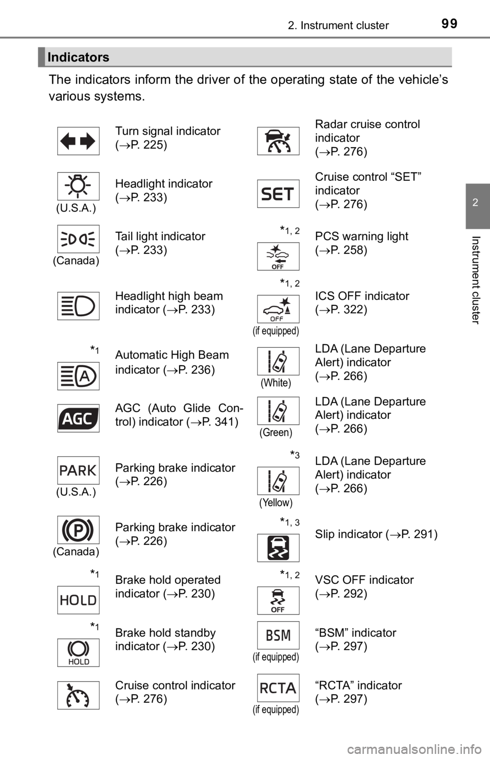TOYOTA CAMRY HYBRID 2019 Owners Manual (in English) 992. Instrument cluster
2
Instrument cluster
The indicators inform the driver of the operating state of the vehicle’s
various systems.
Indicators
Turn signal indicator
( P. 225) Radar cruise co TOYOTA CAMRY HYBRID 2019 Owners Manual (in English) 992. Instrument cluster
2
Instrument cluster
The indicators inform the driver of the operating state of the vehicle’s
various systems.
Indicators
Turn signal indicator
( P. 225) Radar cruise co