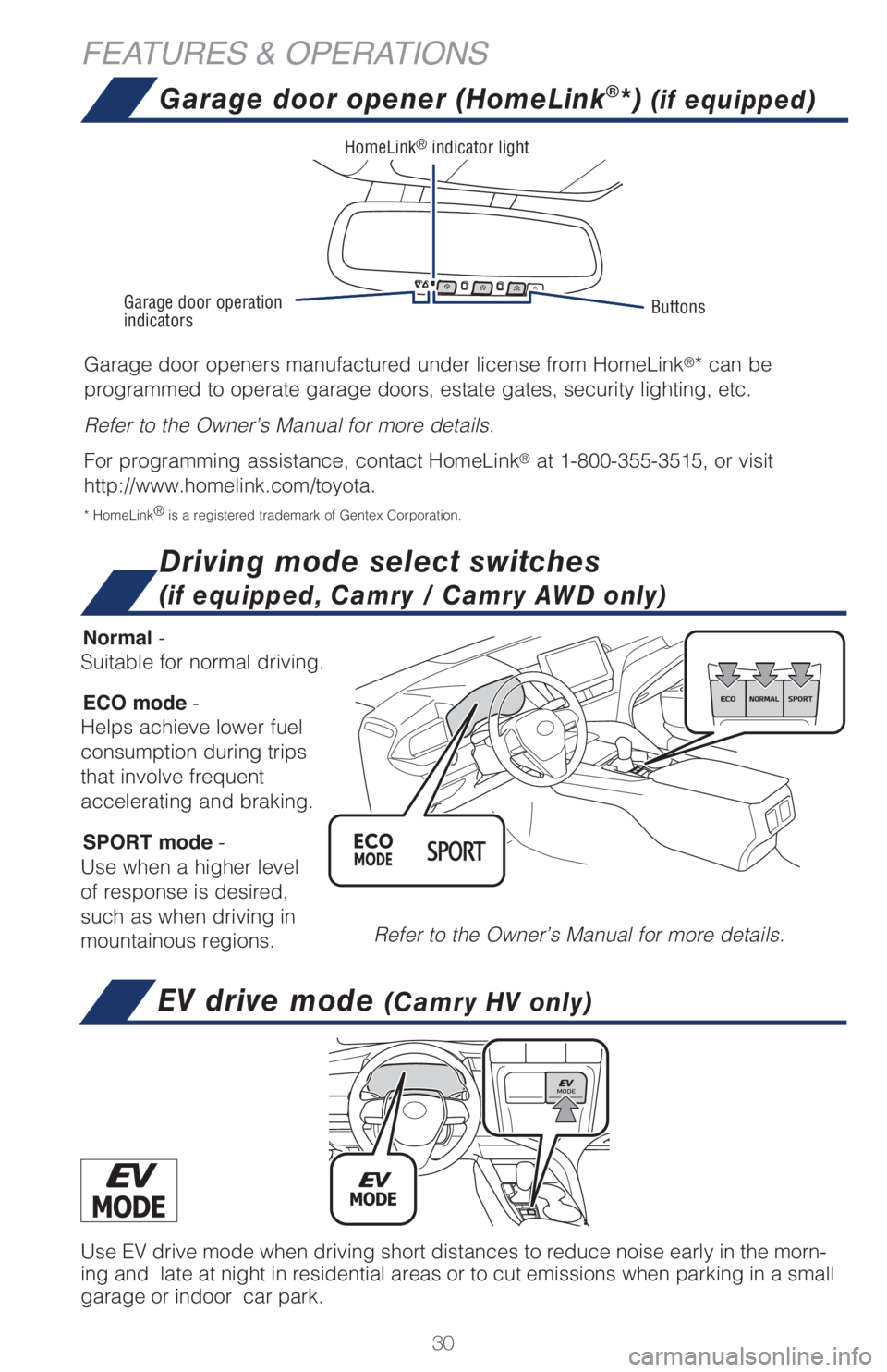 TOYOTA CAMRY HYBRID 2021 Owners Manual (in English) 30
FEATURES & OPERATIONS
Garage door opener (HomeLink®*) (if equipped)
Garage door openers manufactured under license from HomeLink®* can be
programmed to operate garage doors, estate gates, securi TOYOTA CAMRY HYBRID 2021 Owners Manual (in English) 30
FEATURES & OPERATIONS
Garage door opener (HomeLink®*) (if equipped)
Garage door openers manufactured under license from HomeLink®* can be
programmed to operate garage doors, estate gates, securi