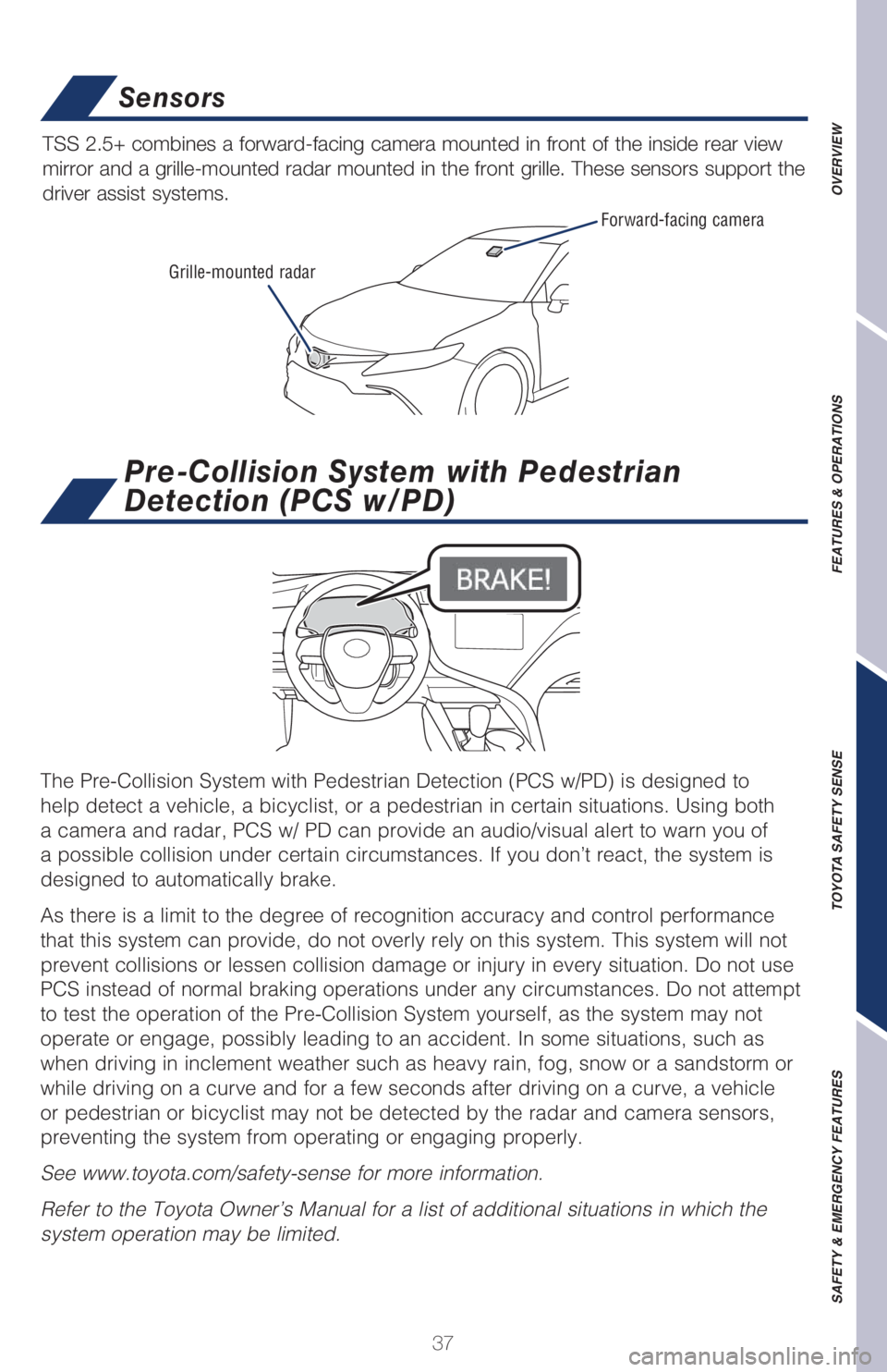 TOYOTA CAMRY HYBRID 2021 Owners Manual (in English) 37
The Pre-Collision System with Pedestrian Detection (PCS w/PD) is designed to
help detect a vehicle, a bicyclist, or a pedestrian in certain situations. Using both
a camera and radar, PCS w/ PD ca TOYOTA CAMRY HYBRID 2021 Owners Manual (in English) 37
The Pre-Collision System with Pedestrian Detection (PCS w/PD) is designed to
help detect a vehicle, a bicyclist, or a pedestrian in certain situations. Using both
a camera and radar, PCS w/ PD ca