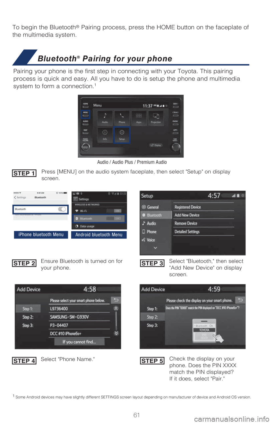 TOYOTA CAMRY HYBRID 2021  Owners Manual (in English) 61
To begin the Bluetooth® Pairing process, press the HOME button on the faceplate of 
the multimedia system.
Bluetooth® Pairing for your phone
Pairing your phone is the first step in connecting wit