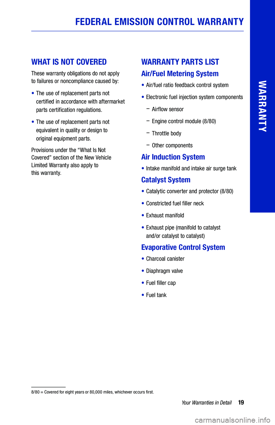 TOYOTA CAMRY HYBRID 2021  Warranties & Maintenance Guides (in English) FEDERAL EMISSION CONTROL WARRANTY
 
 
WHAT IS NOT COVERED 
64436_19-TCS-14194_TXT.indd   1964436_19-TCS-14194_TXT.indd   198/20/20   2:56 PM8/20/20   2:56 PM 