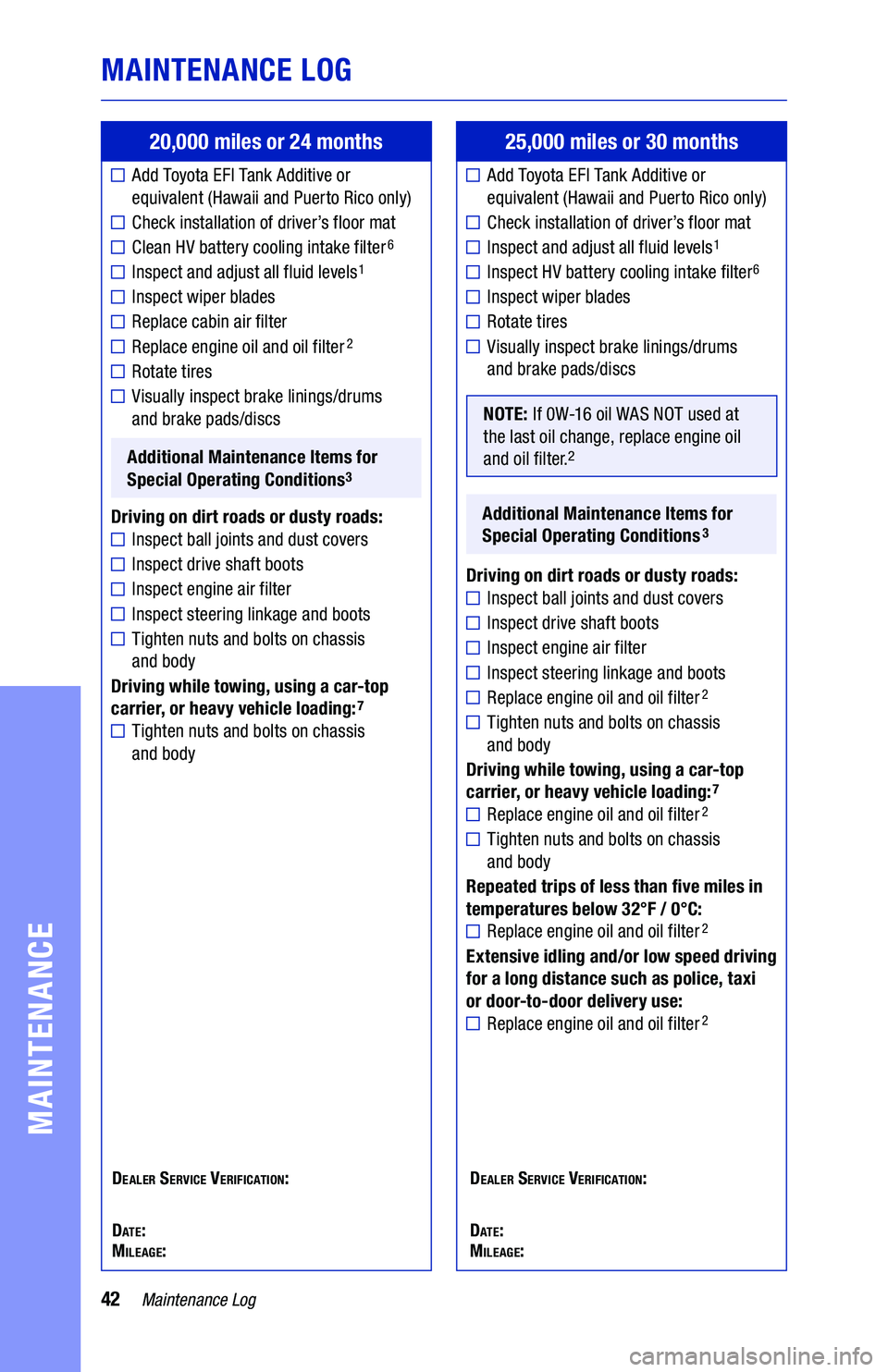 TOYOTA CAMRY HYBRID 2021  Warranties & Maintenance Guides (in English) MAINTENANCE LOG
	■
	■
	■
	■
	■
	■
	■
	■
	■
	■
	■
	■
	■
	■
	■
	■
	■
	■
	■
	■
	■
	■
	■
	■
	■
	■
	■
	■
	■
	■
	■
	■
64436_19-TCS-14194_TXT.i
