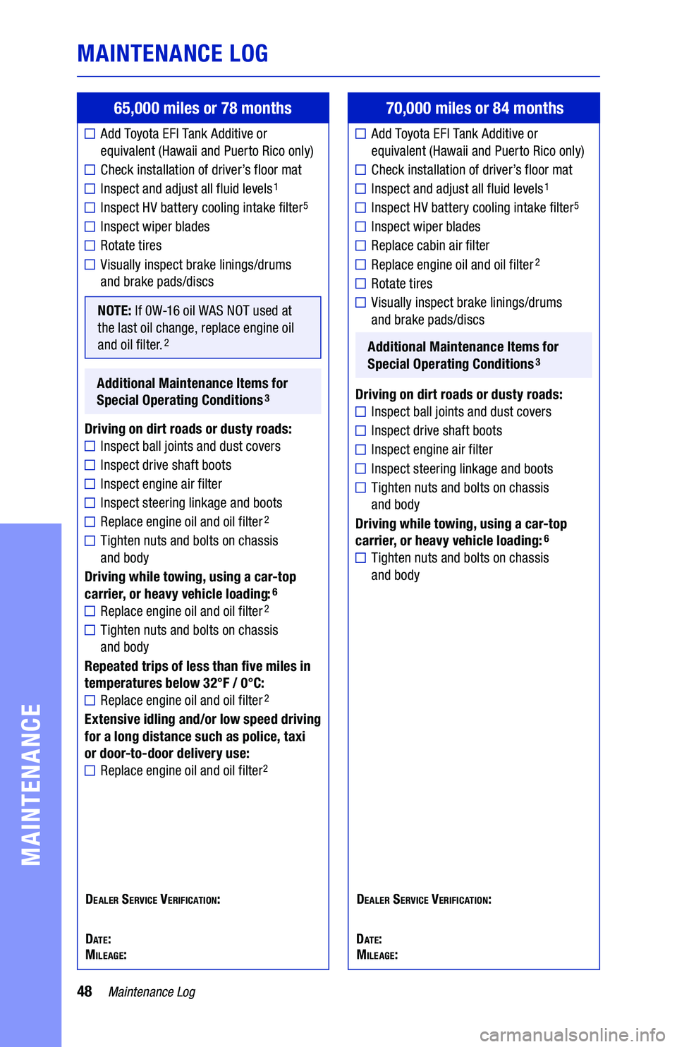 TOYOTA CAMRY HYBRID 2021  Warranties & Maintenance Guides (in English) MAINTENANCE LOG
	■
	■
	■
	■
	■
	■
	■
	■
	■
	■
	■
	■
	■
	■
	■
	■
	■
	■
	■
	■
	■
	■
	■
	■
	■
	■
	■
	■
	■
	■
	■
	■
64436_19-TCS-14194_TXT.i