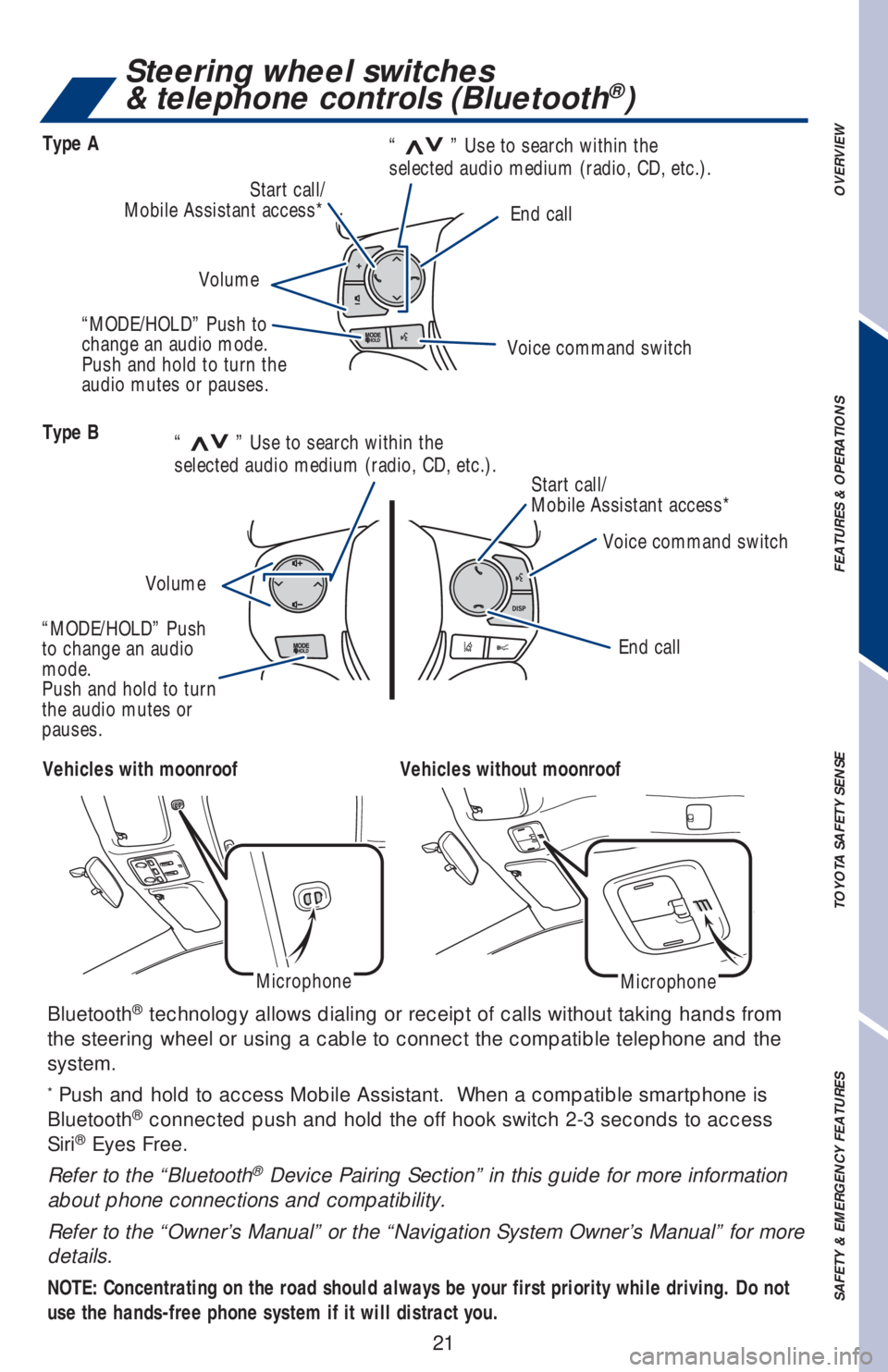 TOYOTA COROLLA 2019  Owners Manual (in English) 21
OVERVIEW FEATURES & OPERATIONS TOYOTA SAFETY SENSE SAFETY & EMERGENCY FEATURES
Bluetooth® technology allows dialing or receipt of calls without taking hands from 
the steering wheel or using a cab