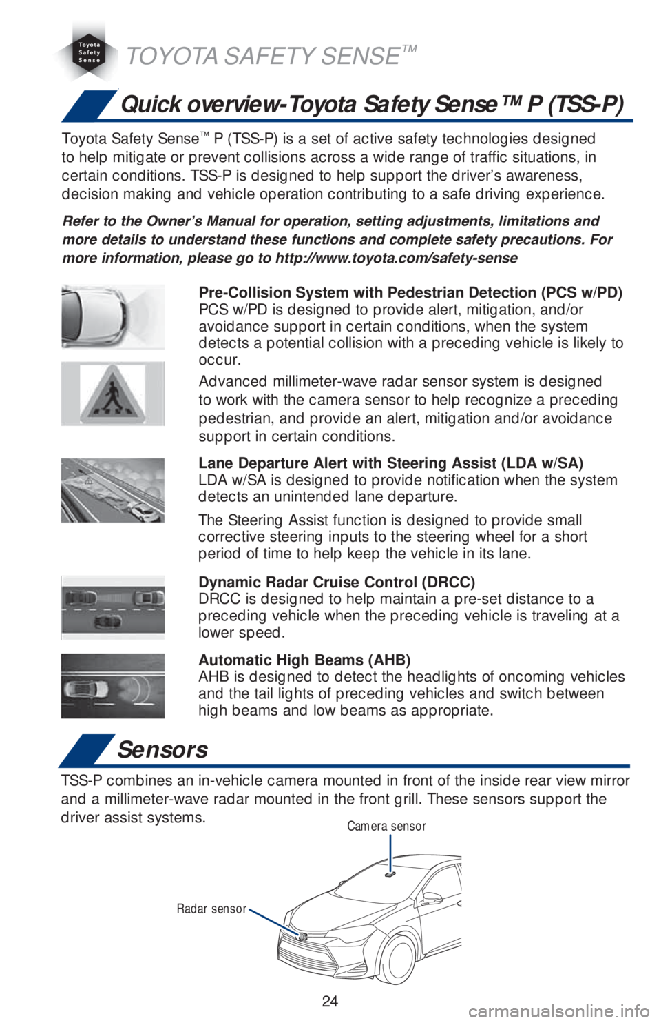 TOYOTA COROLLA 2019  Owners Manual (in English) 24
Quick overview-Toyota Safety Sense™ P (TSS-P)
Sensors
TSS-P combines an in-vehicle camera mounted in front of the inside rear view mirror 
and a millimeter-wave radar mounted in the front grill. 
