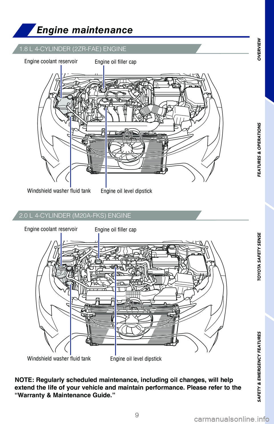 TOYOTA COROLLA 2021  Owners Manual (in English) 63926_Corolla_Txt.indd   963926_Corolla_Txt.indd   93/24/20   9:04 AM3/24/20   9:04 AM 