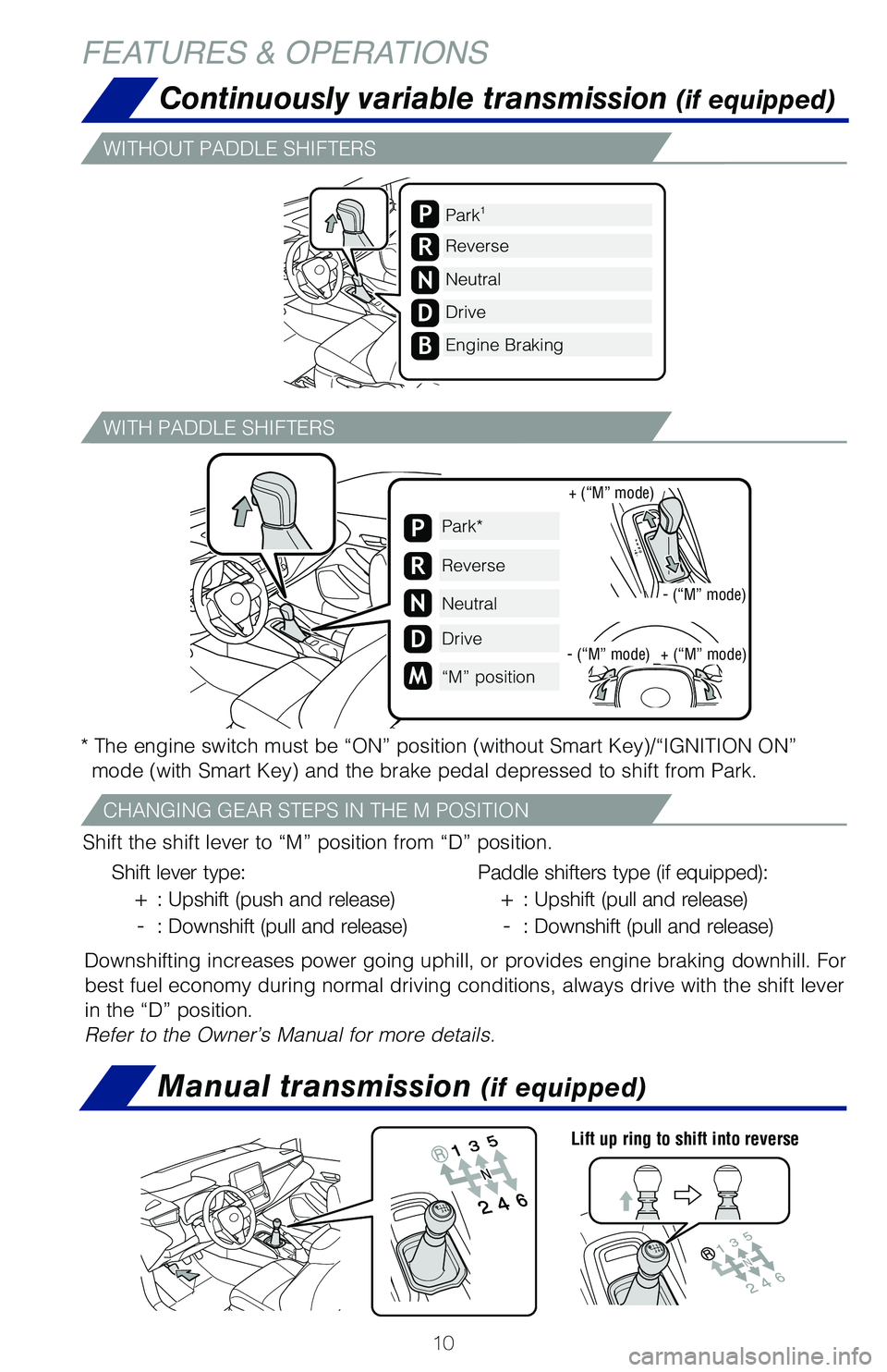 TOYOTA COROLLA 2021  Owners Manual (in English) 63926_Corolla_Txt.indd   1063926_Corolla_Txt.indd   103/24/20   9:04 AM3/24/20   9:04 AM 