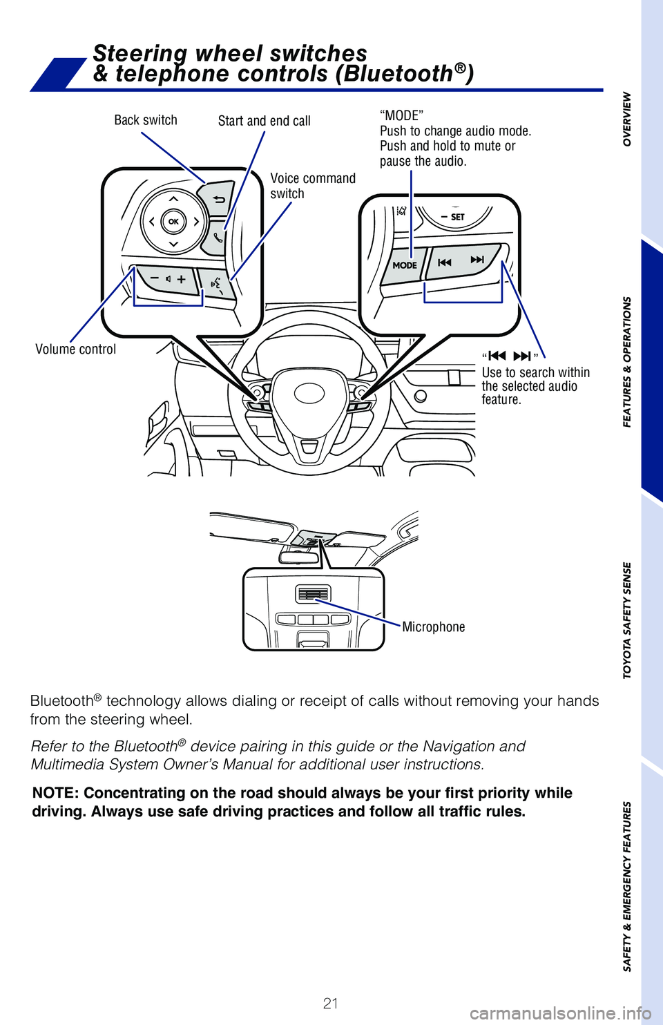 TOYOTA COROLLA 2021  Owners Manual (in English) 63926_Corolla_Txt_R1.indd   2163926_Corolla_Txt_R1.indd   213/25/20   12:38 PM3/25/20   12:38 PM 