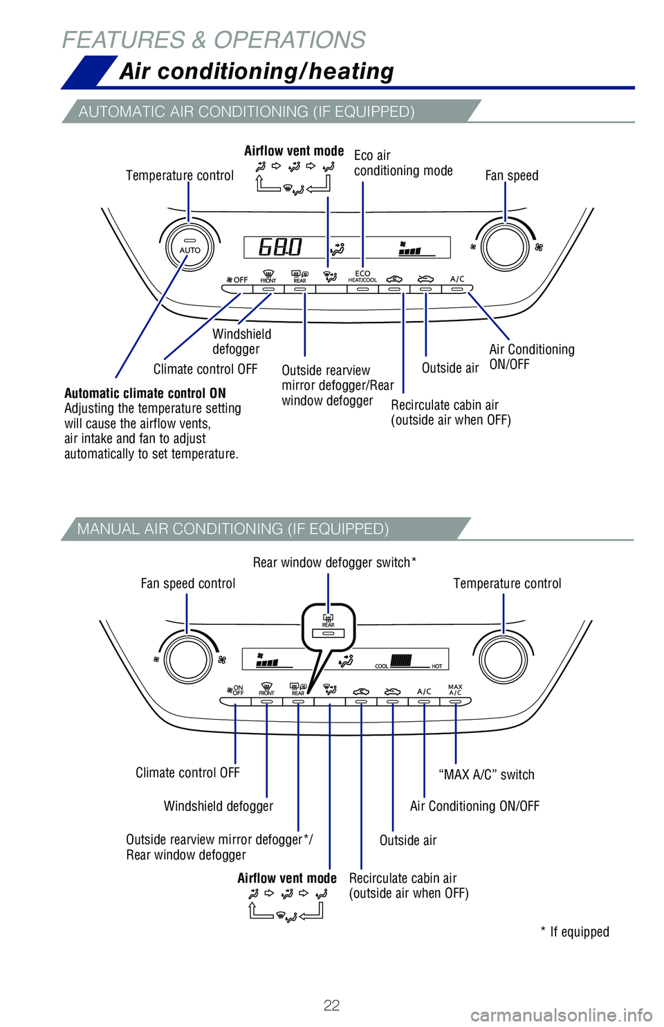 TOYOTA COROLLA 2021  Owners Manual (in English) 63926_Corolla_Txt.indd   2263926_Corolla_Txt.indd   223/24/20   9:04 AM3/24/20   9:04 AM 