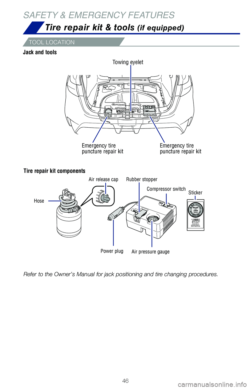 TOYOTA COROLLA 2021  Owners Manual (in English) 63926_Corolla_Txt.indd   4663926_Corolla_Txt.indd   463/24/20   9:04 AM3/24/20   9:04 AM 