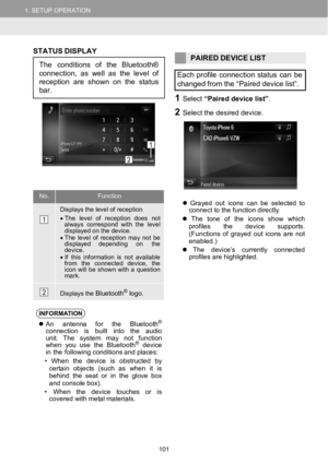 Page 101