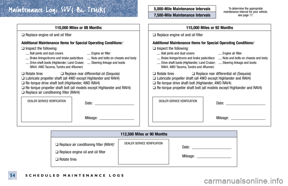 TOYOTA ECHO 2001 Warranties & Maintenance Guides (in English) Maintenance Log.
. SUVs & Trucks
SCHEDULED MAINTENANCE LOGS54
110,000 Miles or 88 Months
❑Replace engine oil and oil filter
Additional Maintenance Items for Special Operating Conditions:1
❑Inspect TOYOTA ECHO 2001 Warranties & Maintenance Guides (in English) Maintenance Log.
. SUVs & Trucks
SCHEDULED MAINTENANCE LOGS54
110,000 Miles or 88 Months
❑Replace engine oil and oil filter
Additional Maintenance Items for Special Operating Conditions:1
❑Inspect