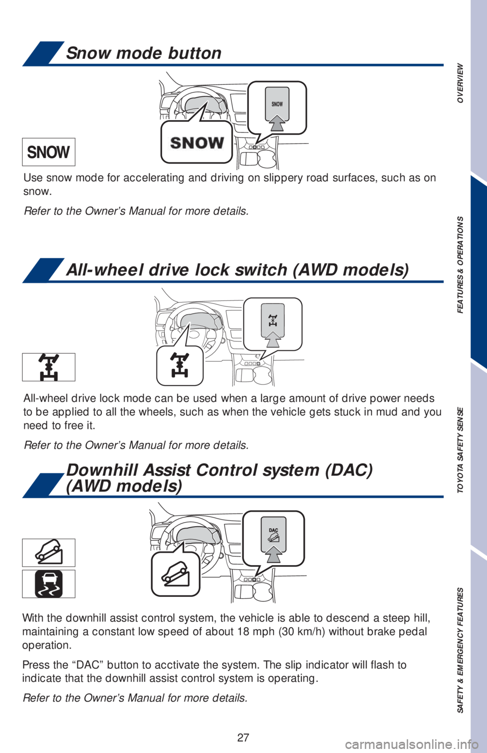 TOYOTA HIGHLANDER 2018  Owners Manual (in English) 27
OVERVIEW FEATURES & OPERATIONS TOYOTA SAFETY SENSE SAFETY & EMERGENCY FEATURES
Downhill Assist Control system (DAC) 
(AWD models)
All-wheel drive lock switch (AWD models)
Snow mode button
With the 
