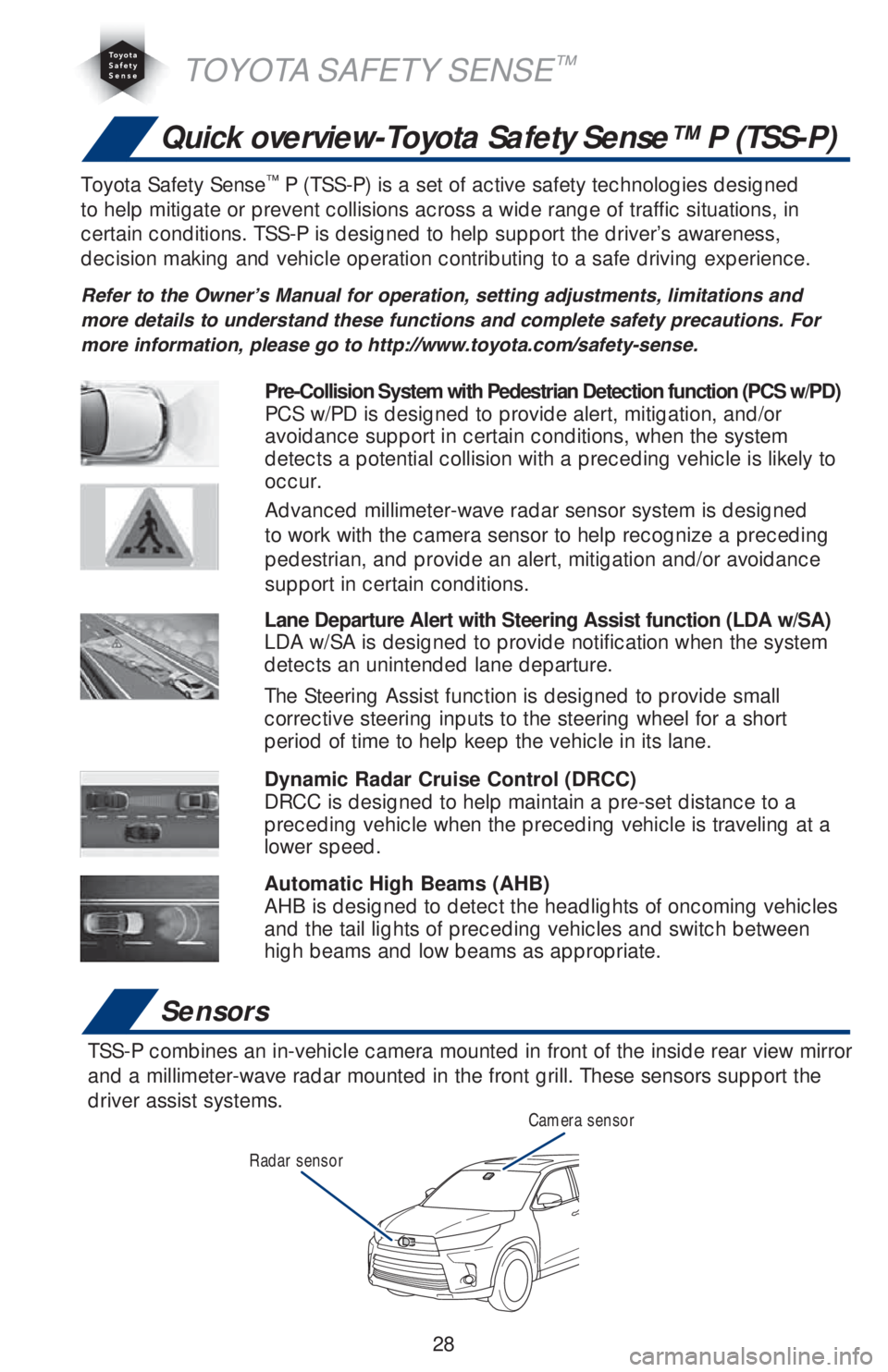 TOYOTA HIGHLANDER 2018  Owners Manual (in English) 28
Quick overview-Toyota Safety Sense™ P (TSS-P)
Sensors
TSS-P combines an in-vehicle camera mounted in front of the inside rear view mirror 
and a millimeter-wave radar mounted in the front grill. 