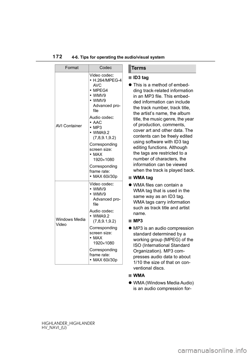 TOYOTA HIGHLANDER 2020  Accessories, Audio & Navigation (in English) 1724-6. Tips for operating the audio/visual system
HIGHLANDER_HIGHLANDER
HV_NAVI_(U)
■ID3 tag
 This is a method of embed-
ding track-related information 
in an MP3 file. This embed-
ded informati