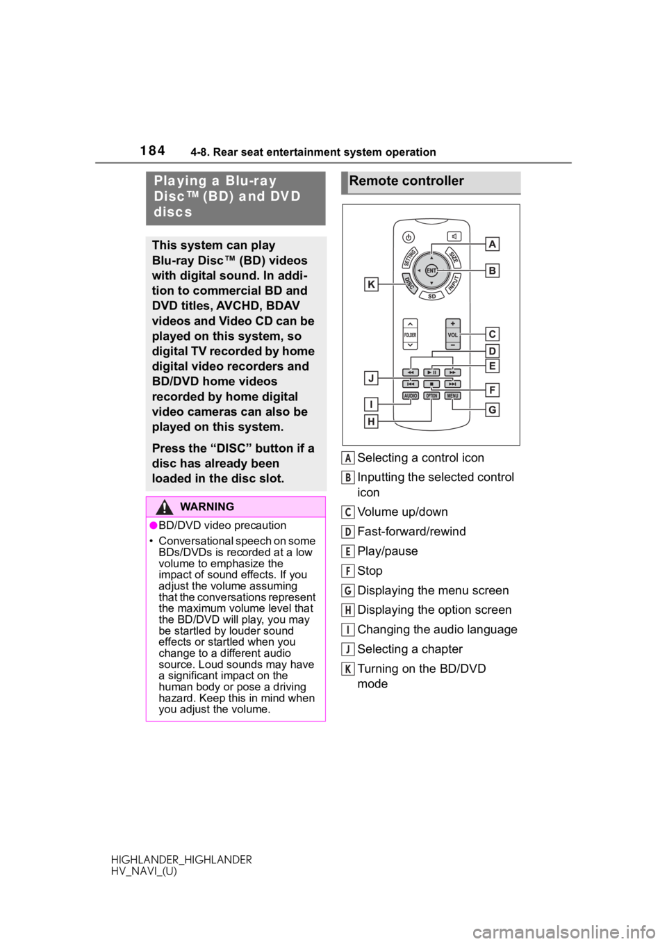 TOYOTA HIGHLANDER 2020  Accessories, Audio & Navigation (in English) 1844-8. Rear seat entertainment system operation
HIGHLANDER_HIGHLANDER
HV_NAVI_(U)
4-8.Rear seat entertainment system operation
Selecting a control icon
Inputting the selected control 
icon
Volume up/