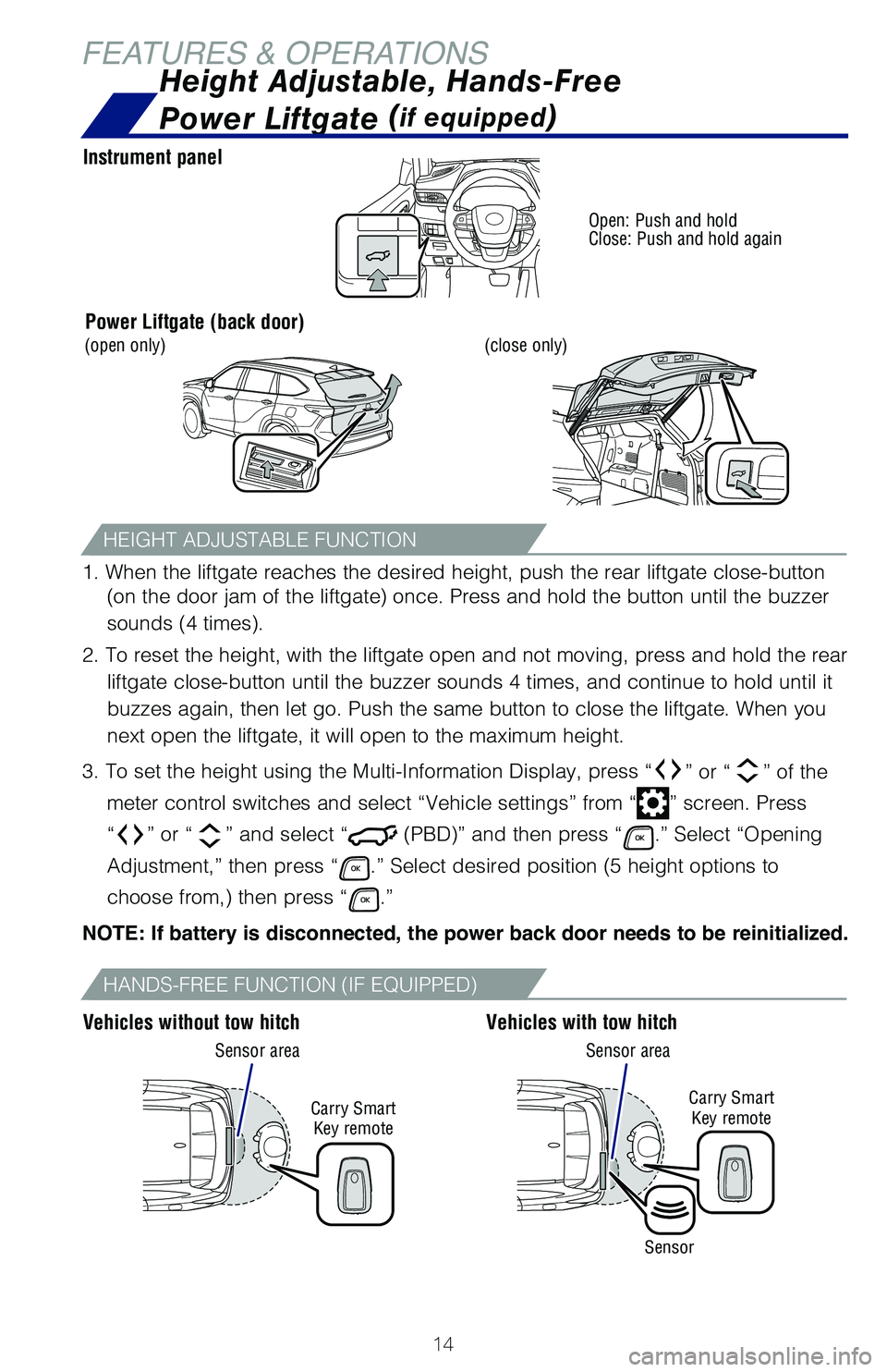 TOYOTA HIGHLANDER 2021  Owners Manual (in English) 14
FEATURES & OPERATIONS
1. When the liftgate reaches the desired height, push the rear liftgate close-button 
(on the door jam of the liftgate) once. Press and hold the button until the buzzer 
sound