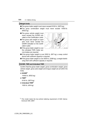 Page 194