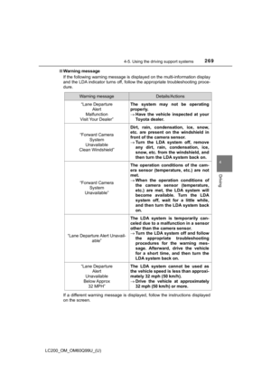 Page 269