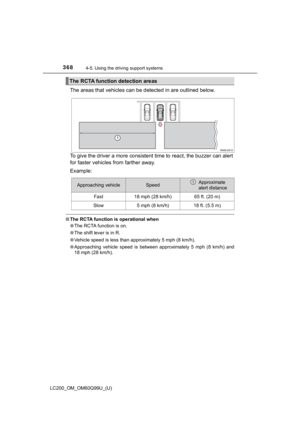 Page 368