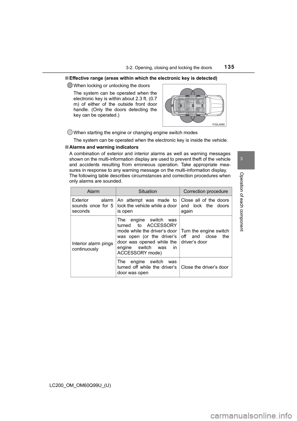 TOYOTA LAND CRUISER 2019  Owners Manual (in English) LC200_OM_OM60Q99U_(U)
1353-2. Opening, closing and locking the doors
3
Operation of each component
■Effective range (areas within wh ich the electronic key is detected)
When starting the engine or c