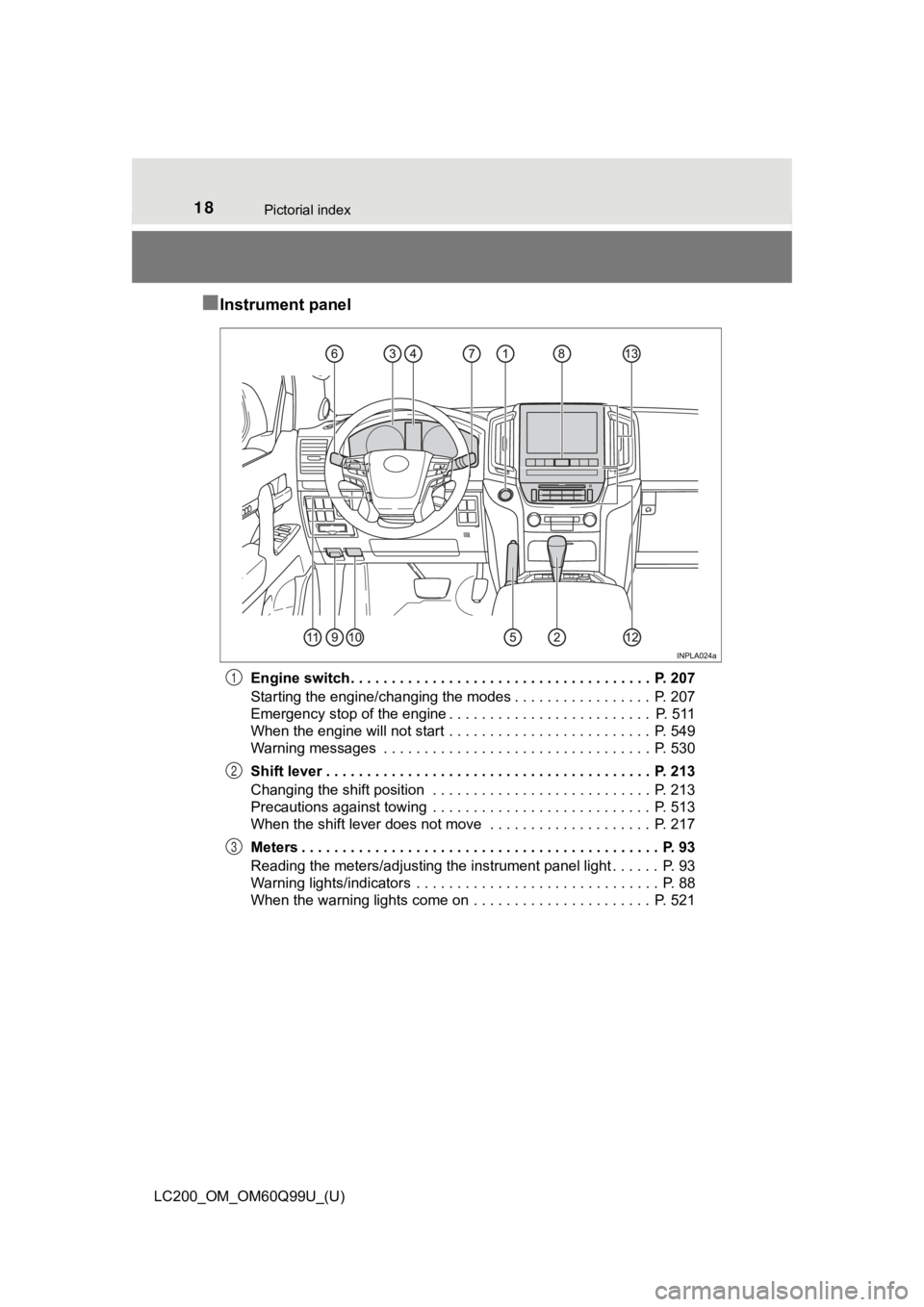 TOYOTA LAND CRUISER 2019  Owners Manual (in English) 18Pictorial index
LC200_OM_OM60Q99U_(U)
■Instrument panel
Engine switch . . . . . . . . . . . . . . . . . . . . . . . . . . . . . . . . . . . . .  P. 207
Starting the engine/changing the modes . . .