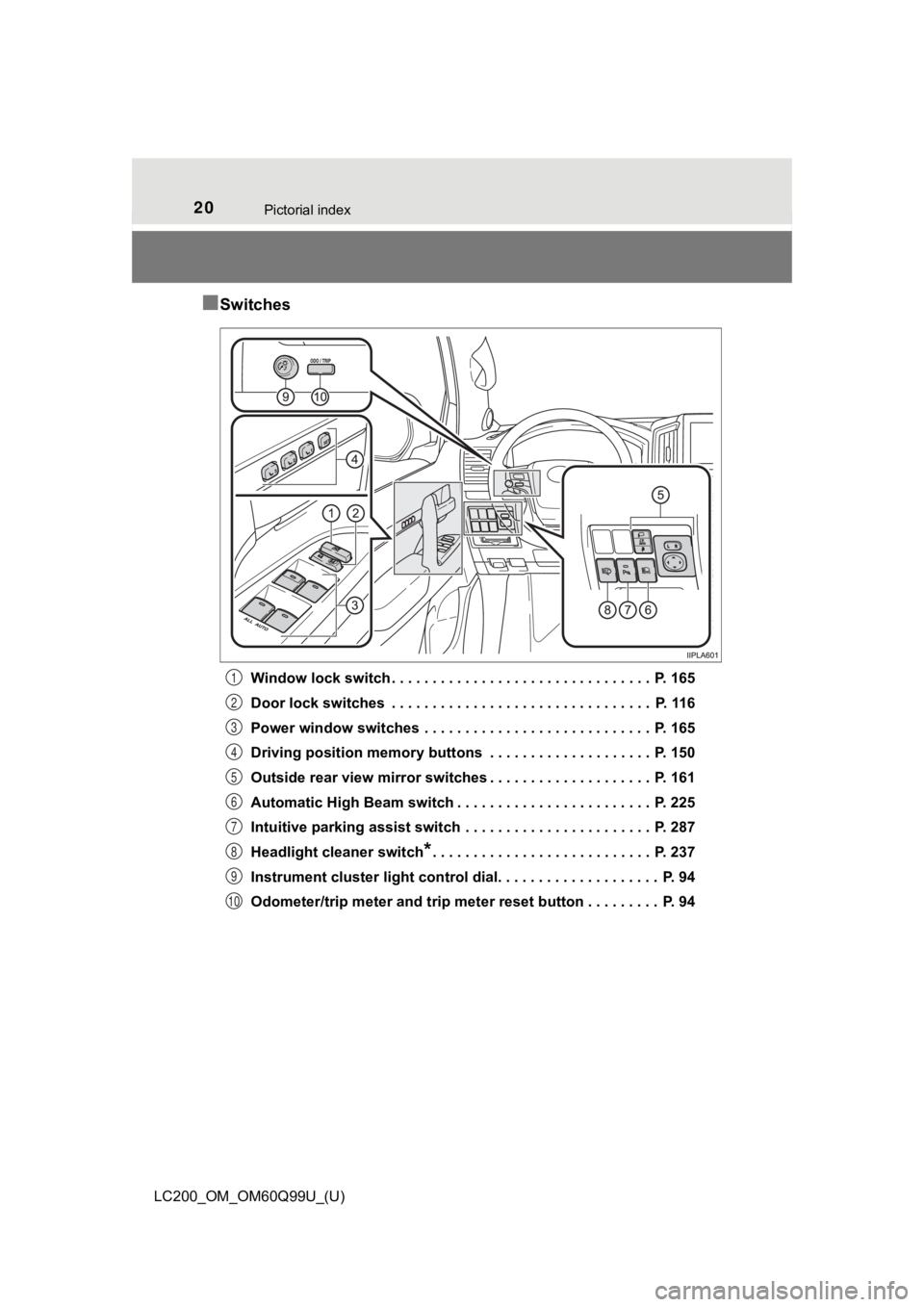 TOYOTA LAND CRUISER 2019  Owners Manual (in English) 20Pictorial index
LC200_OM_OM60Q99U_(U)
■Switches
Window lock switch . . . . . . . . . . . . . . . . . . . . . . . . . . . . . . . .  P. 165
Door lock switches  . . . . . . . . . . . . . . . . . . .