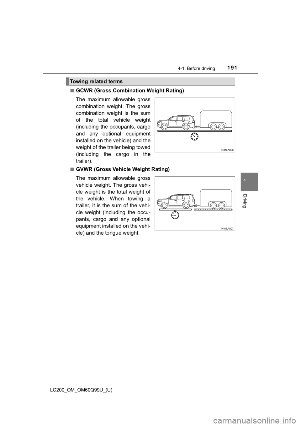TOYOTA LAND CRUISER 2019  Owners Manual (in English) LC200_OM_OM60Q99U_(U)
1914-1. Before driving
4
Driving
■GCWR (Gross Combination Weight Rating)
The  maximum  allowable  gross
combination  weight.  The  gross
combination  weight  is  the  sum
of  t