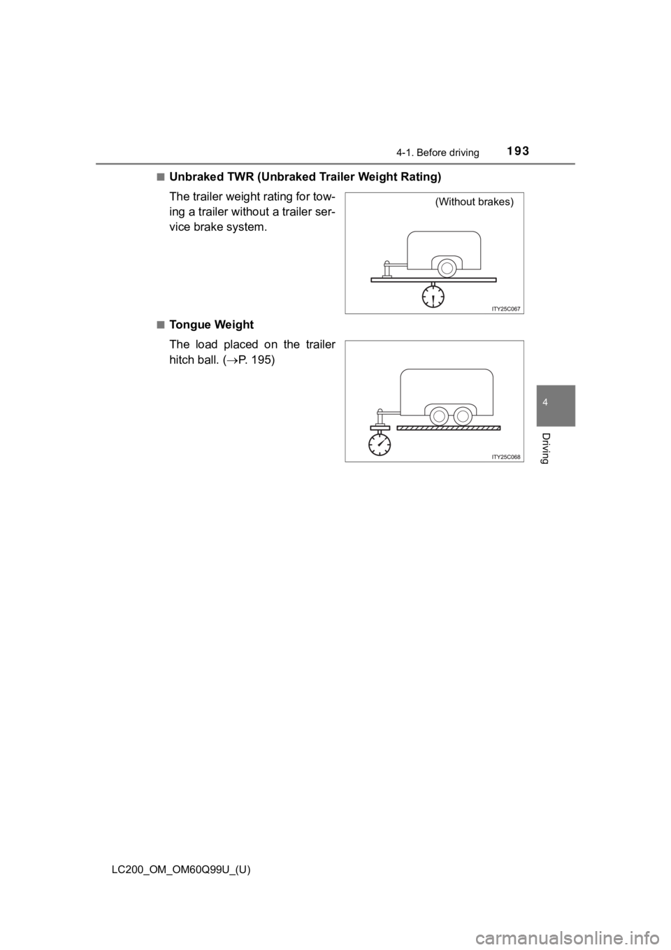 TOYOTA LAND CRUISER 2019  Owners Manual (in English) LC200_OM_OM60Q99U_(U)
1934-1. Before driving
4
Driving
■Unbraked TWR (Unbraked Trailer Weight Rating)
The trailer weight rating for tow-
ing a trailer without a trailer ser-
vice brake system.
■To