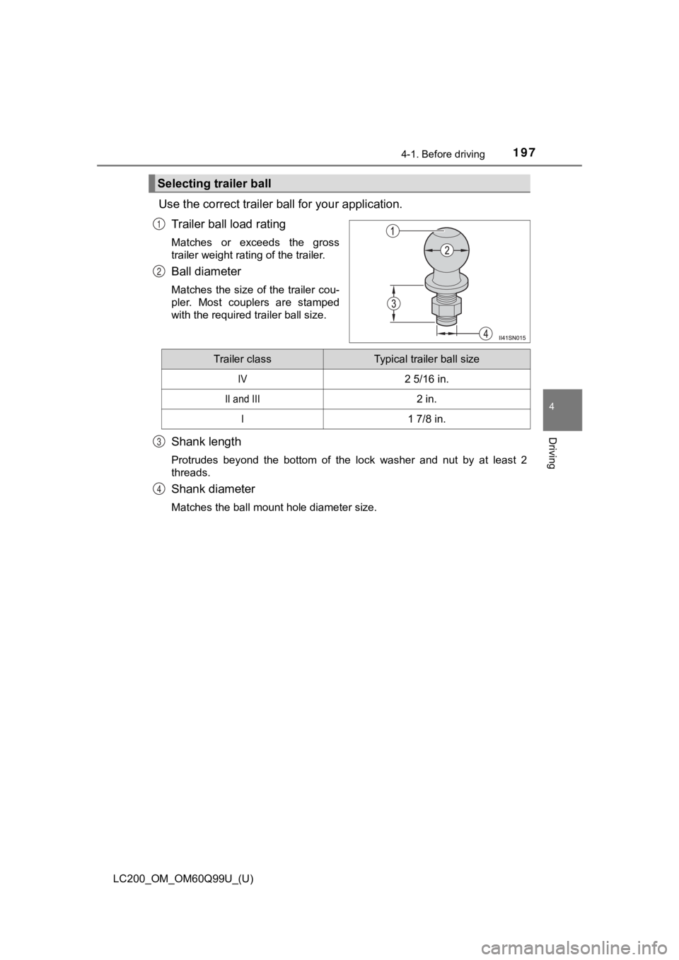 TOYOTA LAND CRUISER 2019  Owners Manual (in English) LC200_OM_OM60Q99U_(U)
1974-1. Before driving
4
Driving
Use the correct trailer ball for your application.Trailer ball load rating
Matches  or  exceeds  the  gross
trailer weight rating of the trailer.
