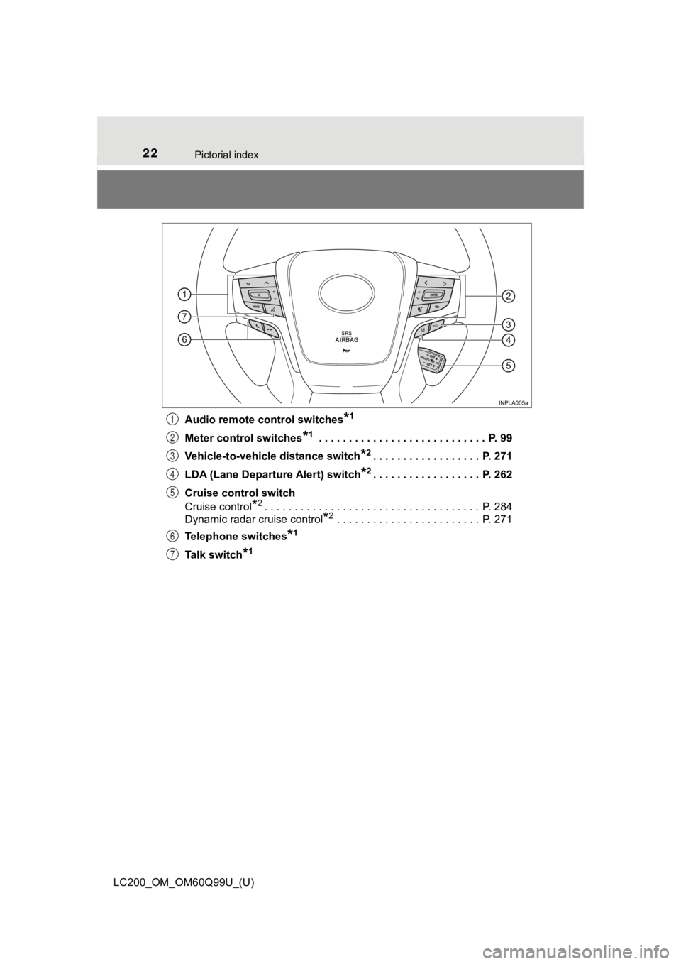 TOYOTA LAND CRUISER 2019  Owners Manual (in English) 22Pictorial index
LC200_OM_OM60Q99U_(U)Audio remote control switches
*1
Meter control switches*1 . . . . . . . . . . . . . . . . . . . . . . . . . . . .  P. 99
Vehicle-to-vehicle distance switch
*2. .