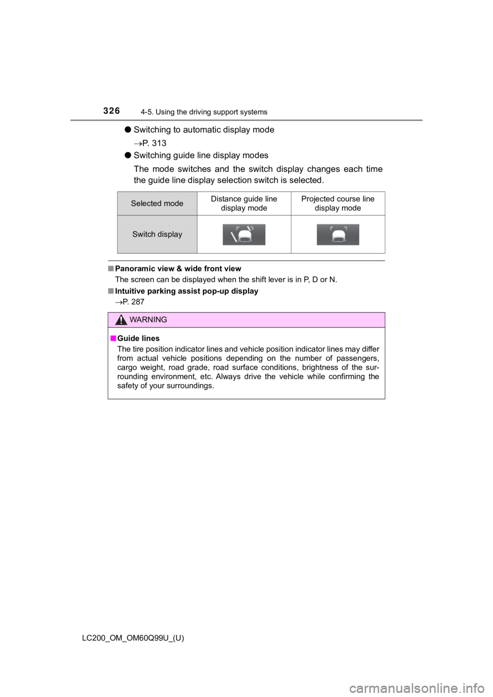 TOYOTA LAND CRUISER 2019  Owners Manual (in English) 326
LC200_OM_OM60Q99U_(U)
4-5. Using the driving support systems
●Switching to automatic display mode
P.   3 1 3
● Switching guide line display modes
The  mode  switches  and  the  sw itch  dis