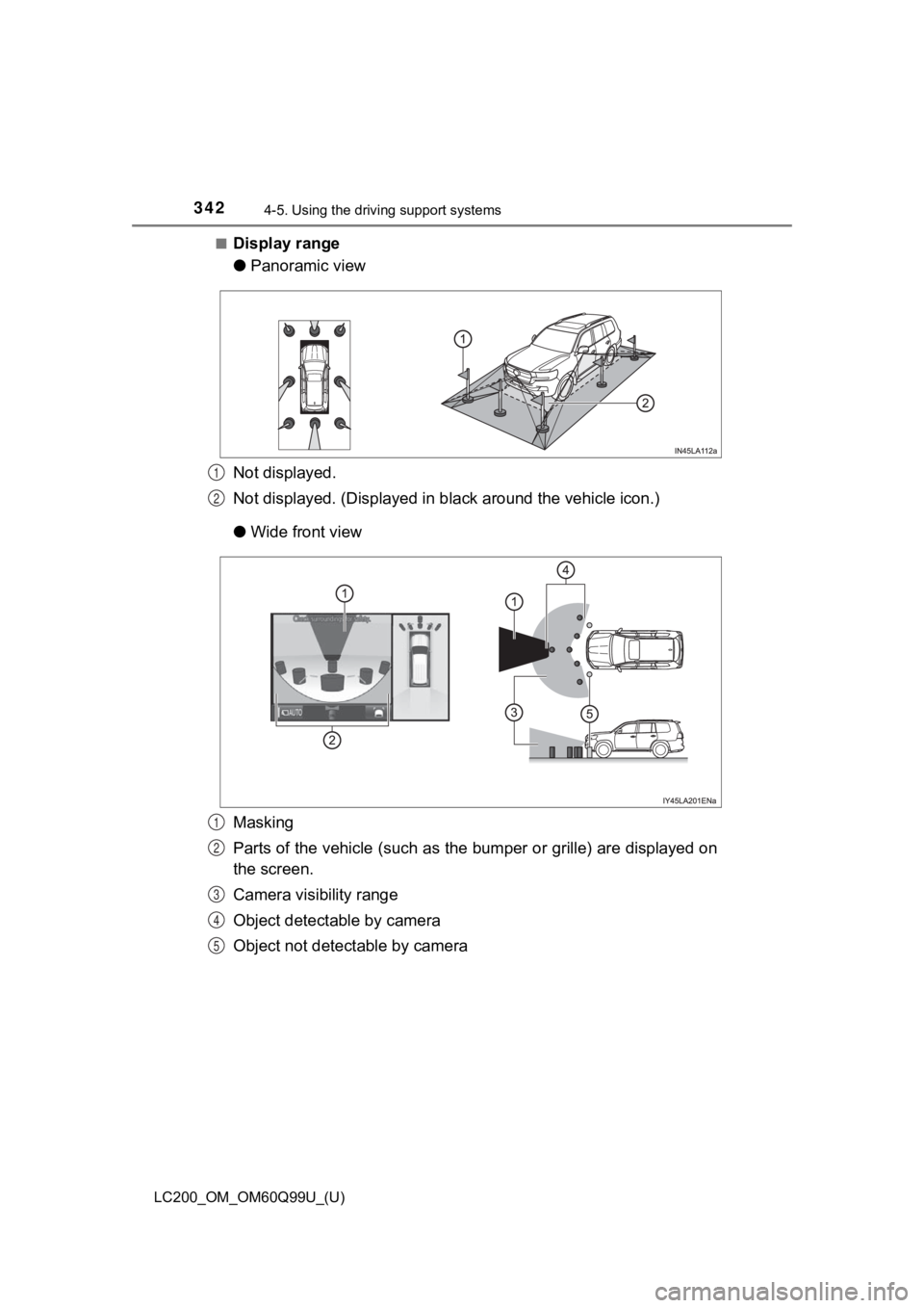 TOYOTA LAND CRUISER 2019  Owners Manual (in English) 342
LC200_OM_OM60Q99U_(U)
4-5. Using the driving support systems
■Display range
●Panoramic view
Not displayed.
Not displayed. (Displayed in b lack around the vehicle icon.)
● Wide front view
Mas