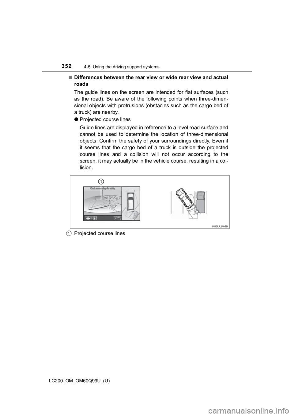 TOYOTA LAND CRUISER 2019  Owners Manual (in English) 352
LC200_OM_OM60Q99U_(U)
4-5. Using the driving support systems
■Differences between the rear view or wide rear view and actual
roads
The  guide  lines  on  the  screen  are  intended  for  flat  s
