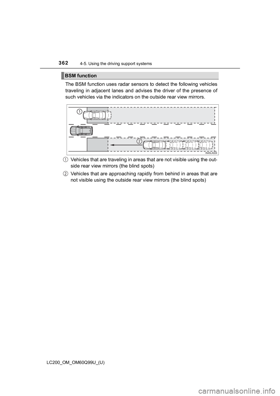 TOYOTA LAND CRUISER 2019  Owners Manual (in English) 362
LC200_OM_OM60Q99U_(U)
4-5. Using the driving support systems
The BSM function uses radar sensors to detect the following veh icles
traveling  in  adjacent  lanes  and  ad vises  the  driver  of  t