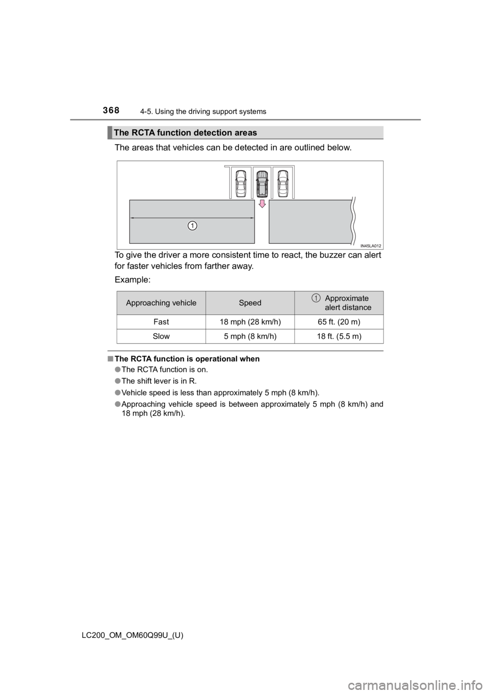 TOYOTA LAND CRUISER 2019  Owners Manual (in English) 368
LC200_OM_OM60Q99U_(U)
4-5. Using the driving support systems
The areas that vehicles can be  detected in are outlined below.
To give the driver a more consistent time to react, the buzzer  can ale