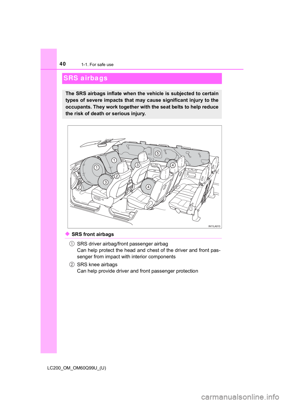 TOYOTA LAND CRUISER 2019  Owners Manual (in English) 401-1. For safe use
LC200_OM_OM60Q99U_(U)
SRS airbags
◆SRS front airbagsSRS driver airbag/front passenger airbag
Can help protect the head and c hest of the driver and front pas-
senger from impact 